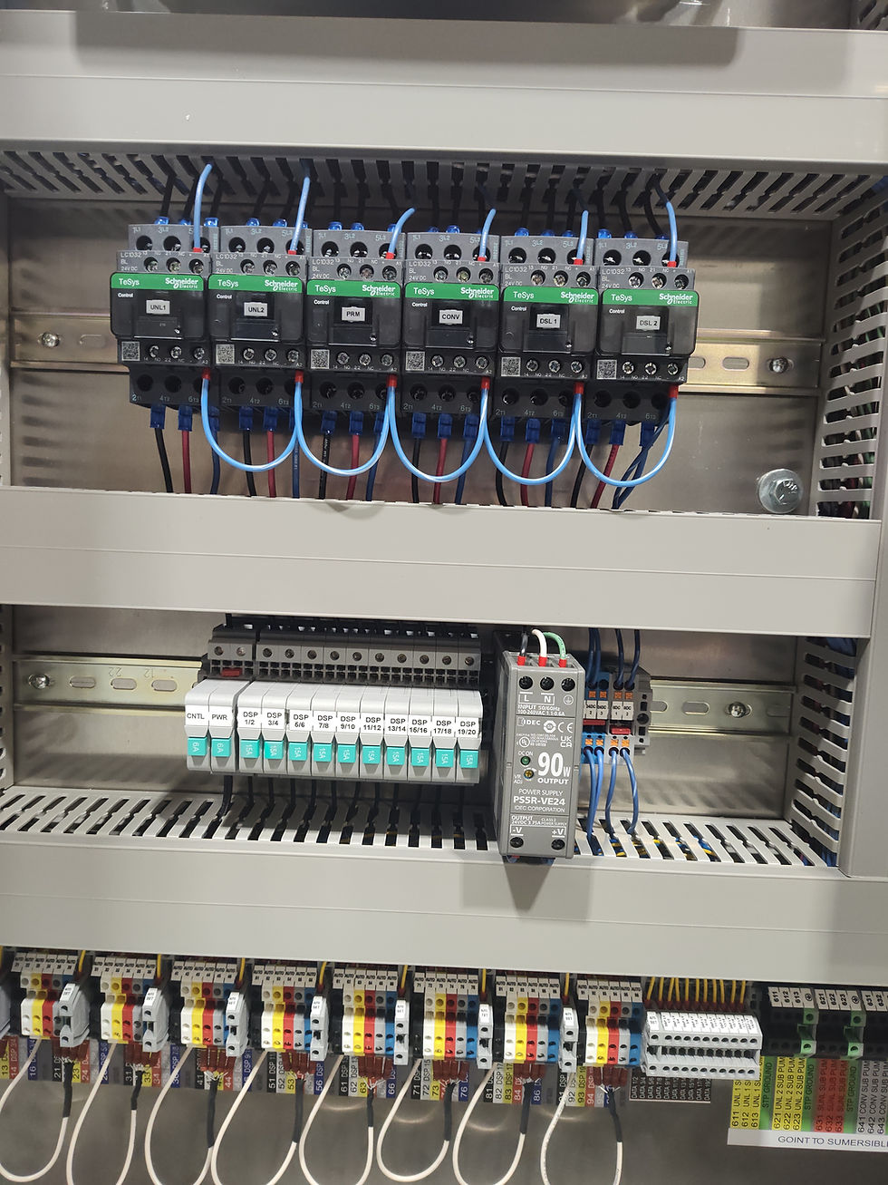 ISOFUEL Module Panel
