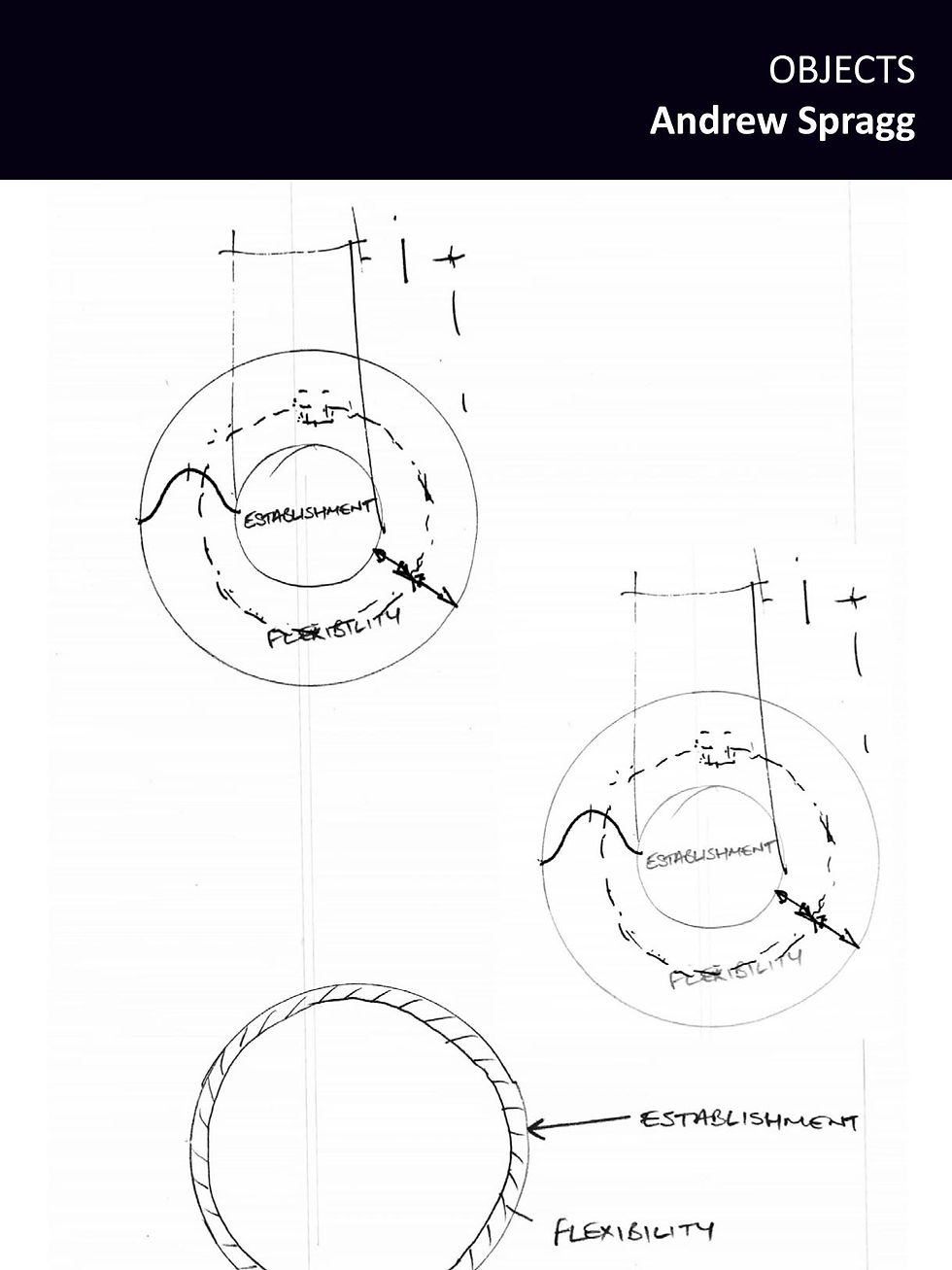 Objects - Andrew Spragg