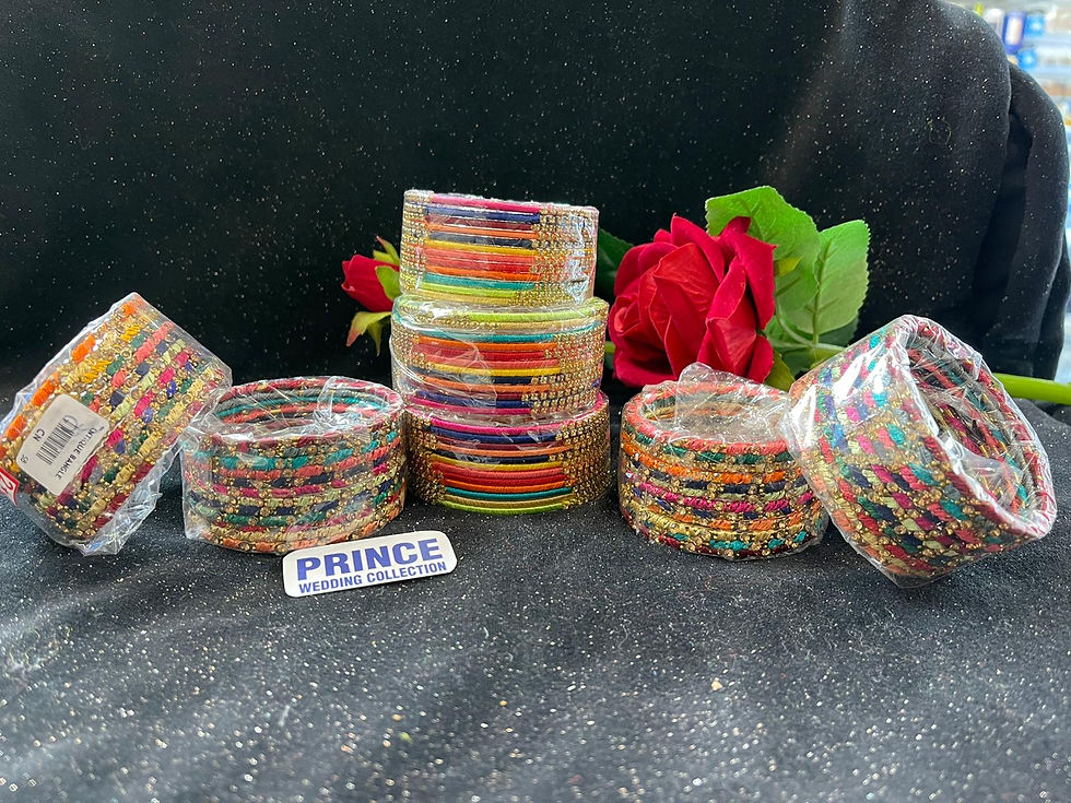Thumbnail: Bangles