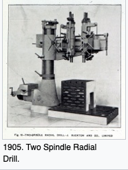 Antique Buckton 3’6” radial arm drill on original box table dating from late 1800’s to early 1900's