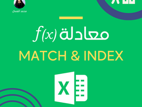 INDEX MATCH Formula: The Power of Precise Lookups with the in Excel