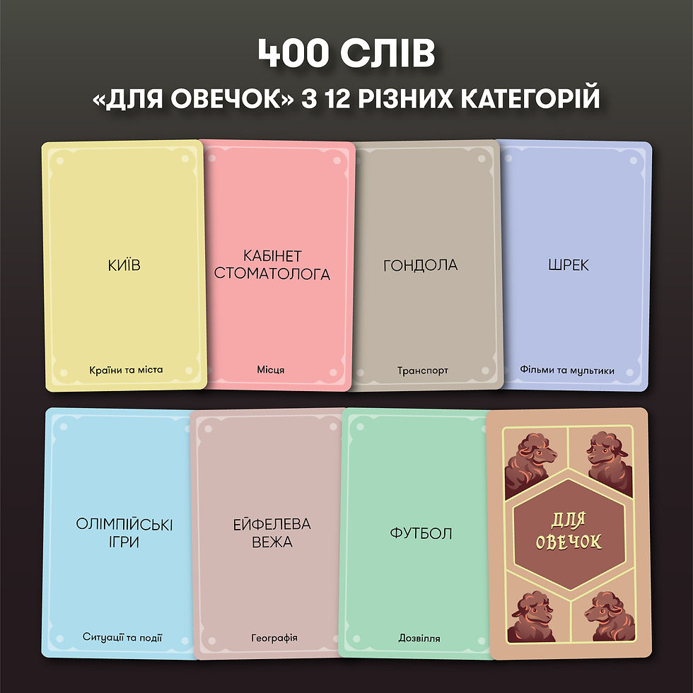 Прев'ю: Гра для компанії «Вовк в овечій шкурі»