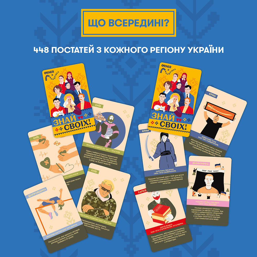 Прев'ю: Розмовна гра «Знай своїх»