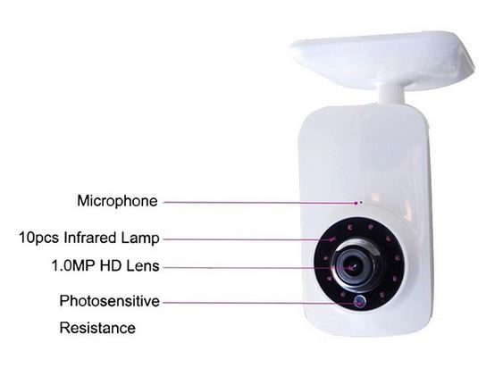camera wifi wireless