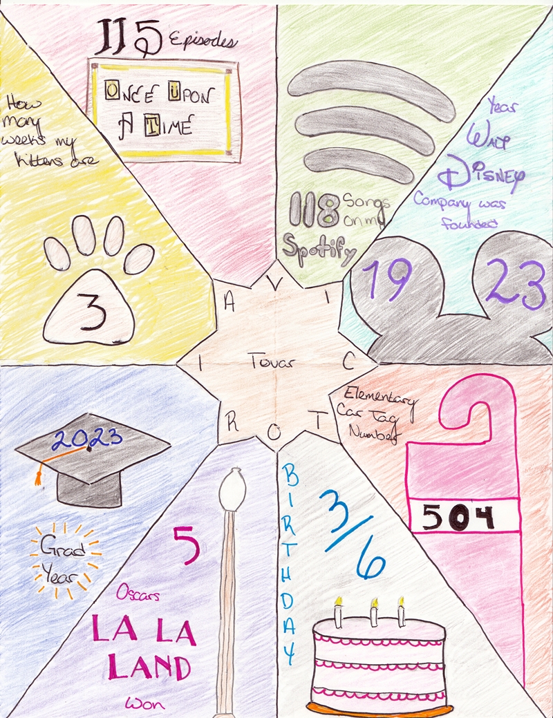 Number Bursts | Mr-Skipper