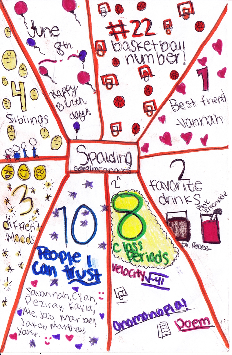 Number Bursts | Mr-Skipper