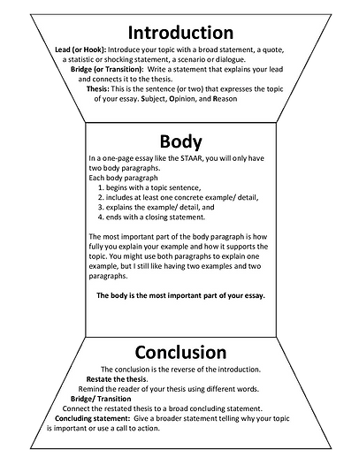 hourglass writing outline image.png