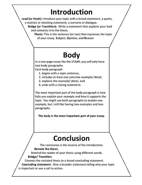 hourglass writing outline image.png