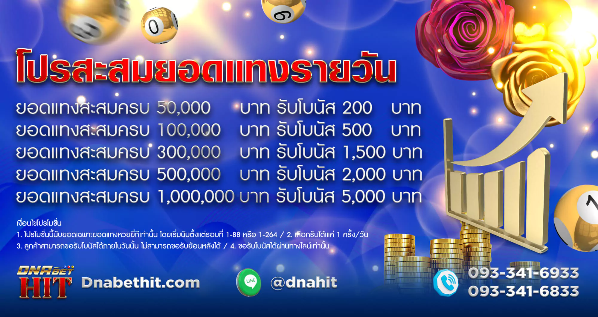DNABET สมัครสมาชิก เว็บหวยออนไลน์  จ่ายจริง ฝากถอนรวดเร็วทันใจ