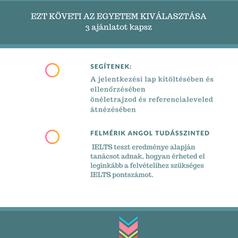 Angliai egyetemi jelentkezés