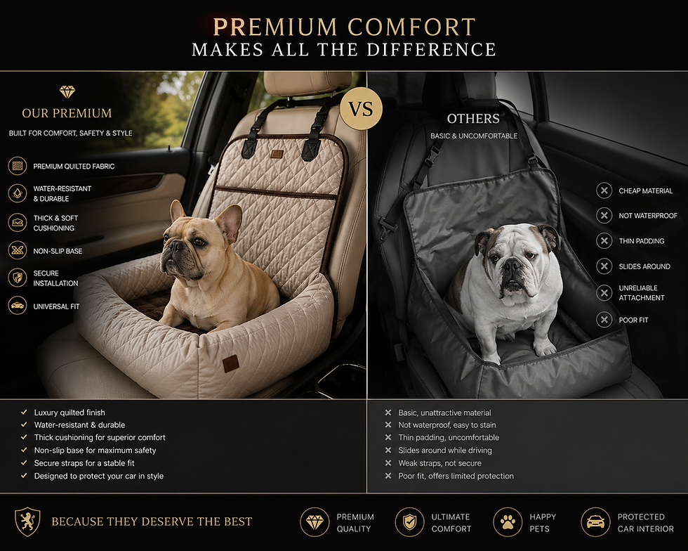 Thumbnail: PET ESSENTIALS LuxeRide™ Luxury Car Bed. FREE SHIPPING