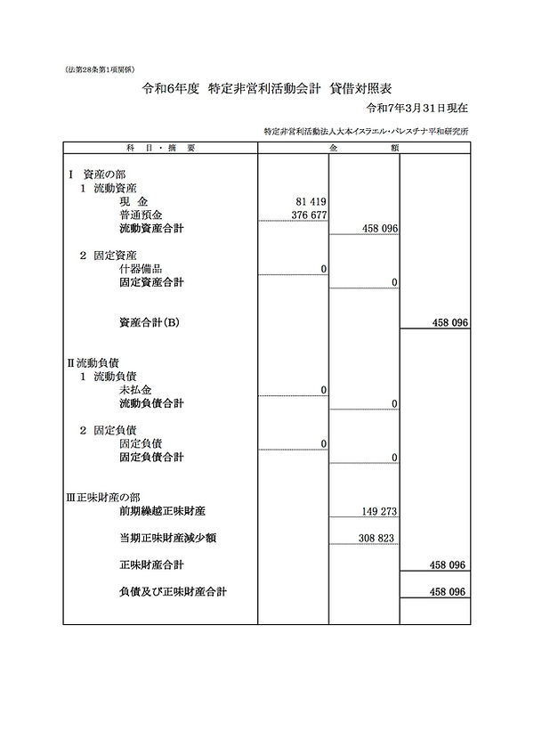 令和6年度　貸借対照表.jpg