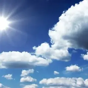 Kthjellime dhe vranësira lokale/ Ja parashikimi i motit për sot, e mërkurë, 17 dhjetor 2025!