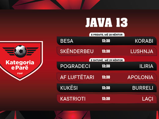 SOT dita e Skënderbeut/ Bardhekuqtë për fitore ndaj Lushnjës!