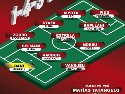 Vangjeli-Estrela të Skënderbeut dhe kapiteni Zguro e Pius të Pogradecit në formacinoni më të mirë të javës!