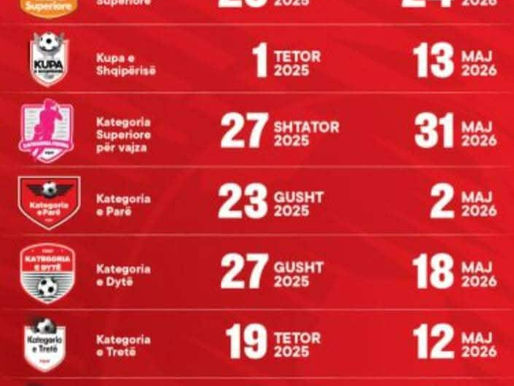 Find out when Skënderbeu will start playing on the field for the new season