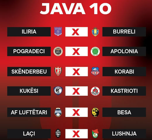FIRST DIVISION/ Week 10 scheduled for Sunday and Monday. Here’s when the matches will be played!