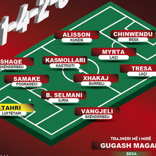 Shaqe-Vangjeli of Skënderbeu and Samake of Pogradeci in the best lineup of the week!