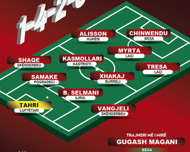 Shaqe-Vangjeli of Skënderbeu and Samake of Pogradeci in the best lineup of the week!