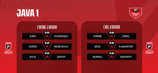 First Division/ The schedule for the first 4 weeks has been determined. Here’s when Pogradeci plays