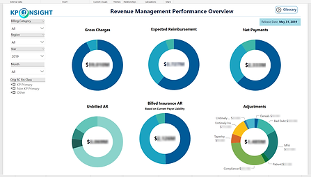 Overview Redesign 2.PNG