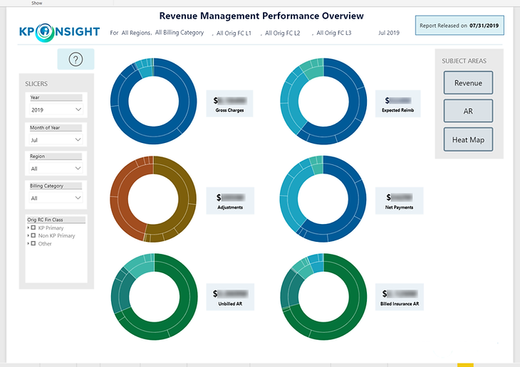 Enhancement Overview (2).PNG
