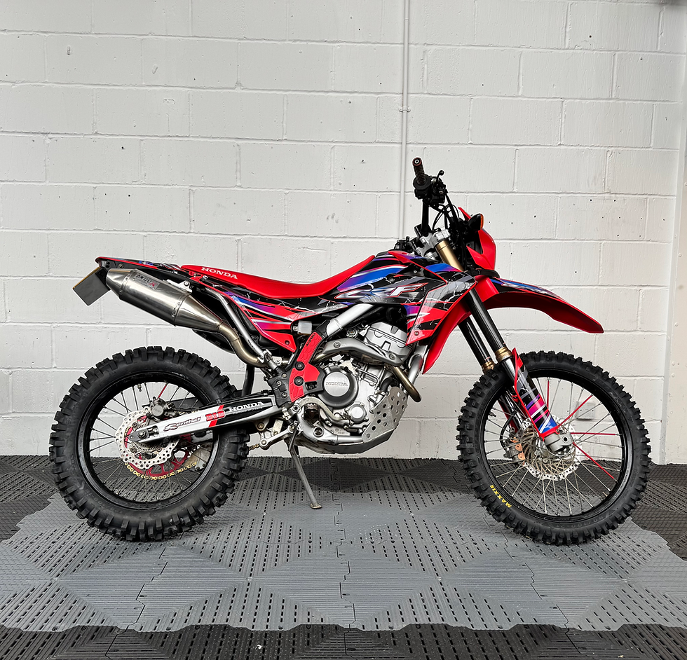 Thumbnail: Honda CRF 250 – 2019