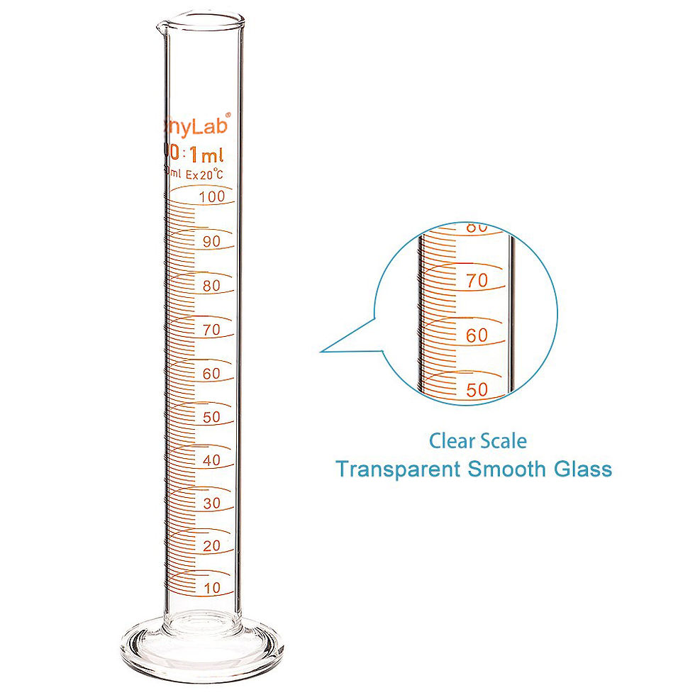 Thumbnail: 1-Pack Graduated Cylinder, Glass Heavy Wall Graduated Glass Measuring Cylinder