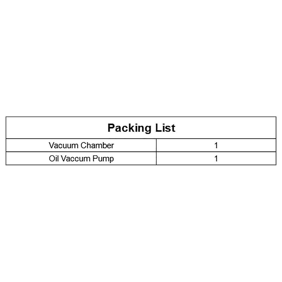 Thumbnail: Lab Vacuum Chamber Kit 6 Gallon (Free Express Shipping)