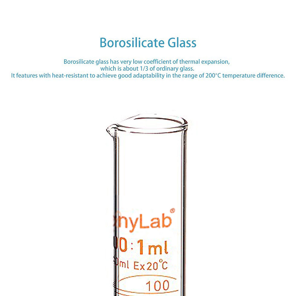 Thumbnail: 1-Pack Graduated Cylinder, Glass Heavy Wall Graduated Glass Measuring Cylinder