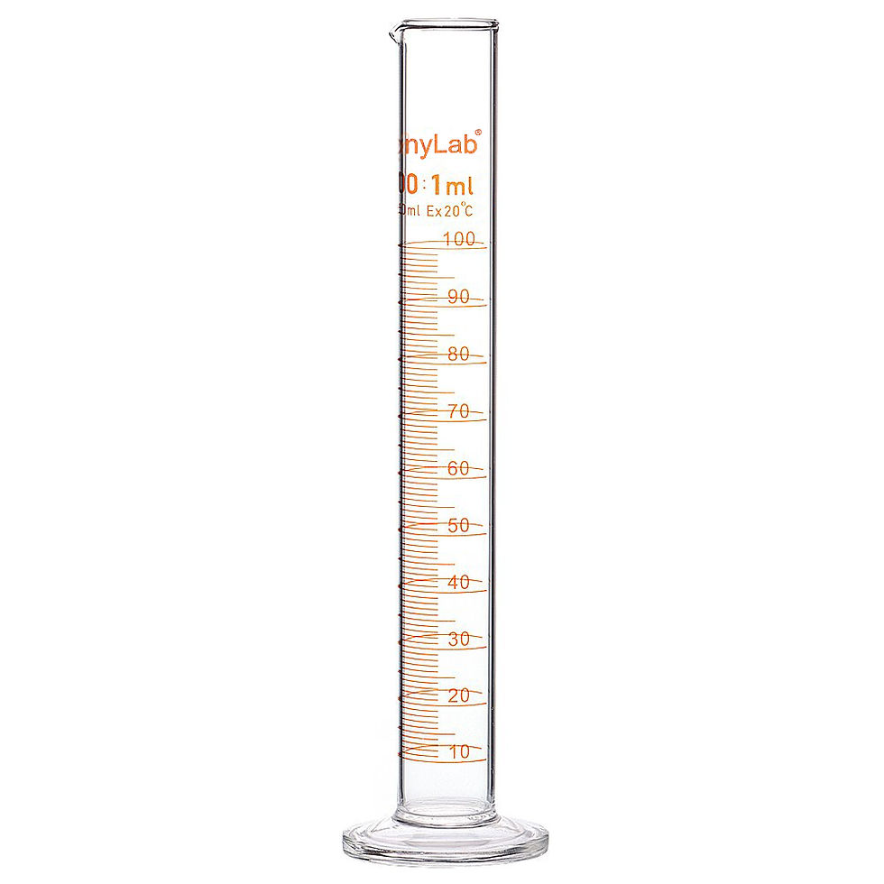 Thumbnail: 1-Pack Graduated Cylinder, Glass Heavy Wall Graduated Glass Measuring Cylinder