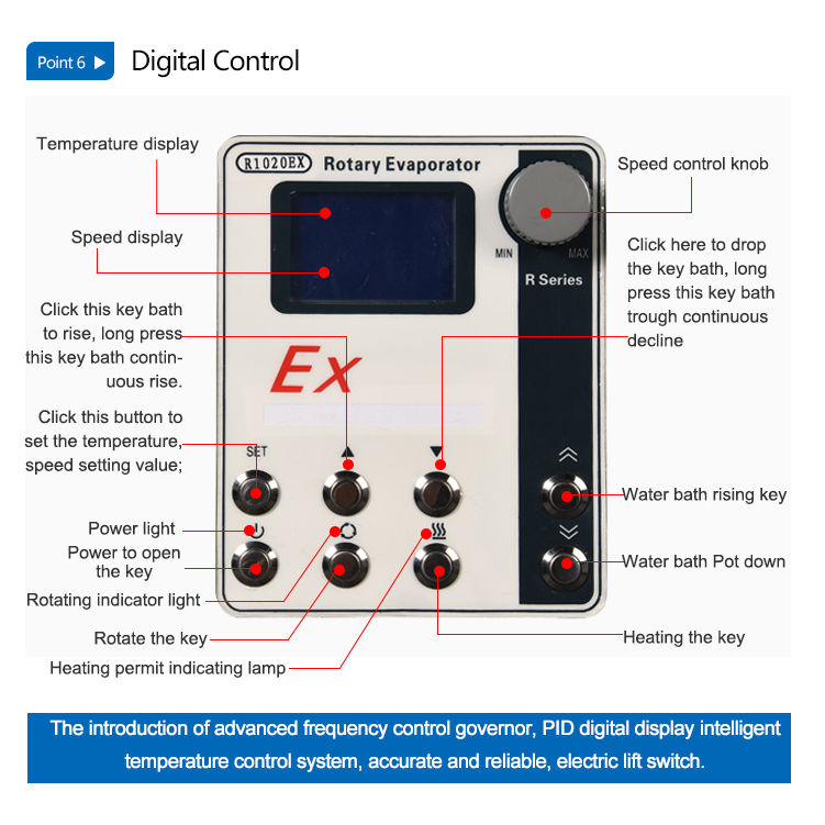Thumbnail: Rotary Thin Film Evaporator Distillation Equipment (Free Shipping)