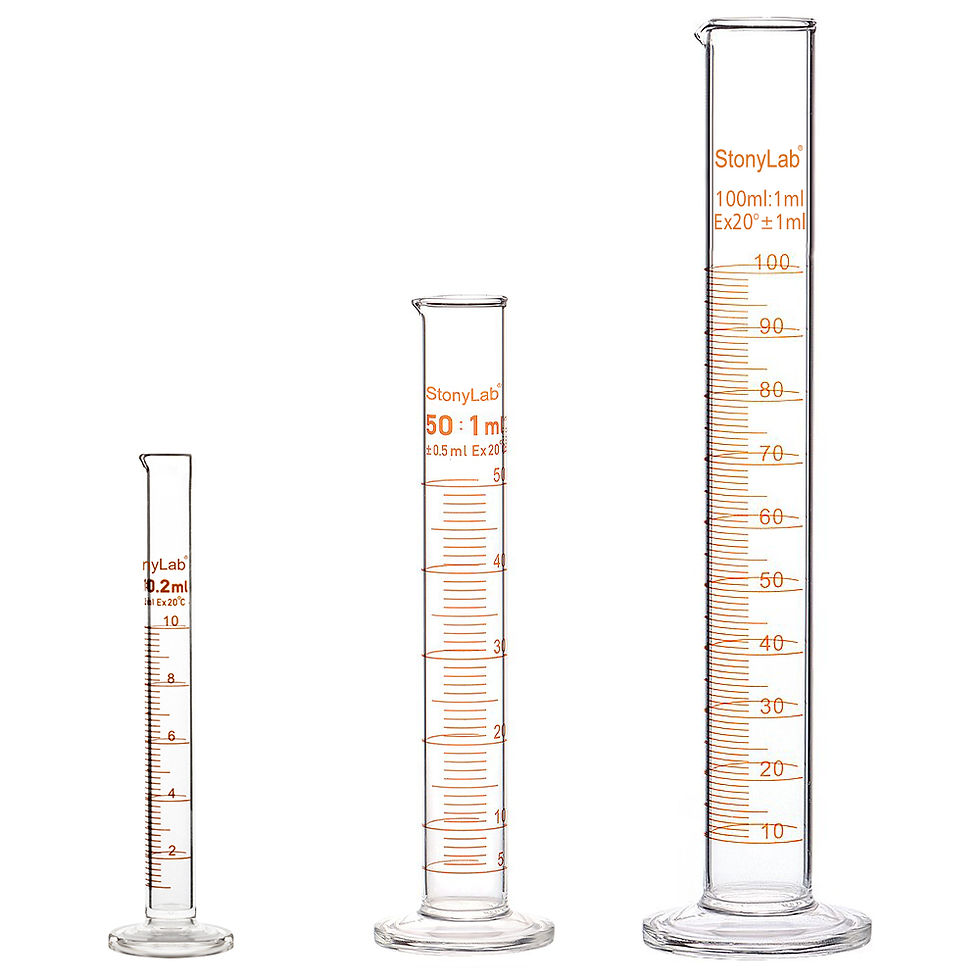 Thumbnail: Borosilicate Glass Heavy Wall Graduated Cylinder Measuring Cylinder, 3 Pack