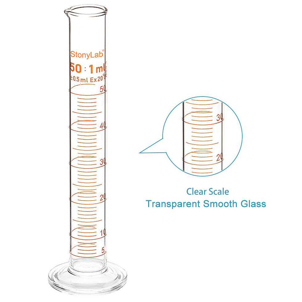 Thumbnail: 1-Pack Graduated Cylinder, Glass Heavy Wall Graduated Glass Measuring Cylinder