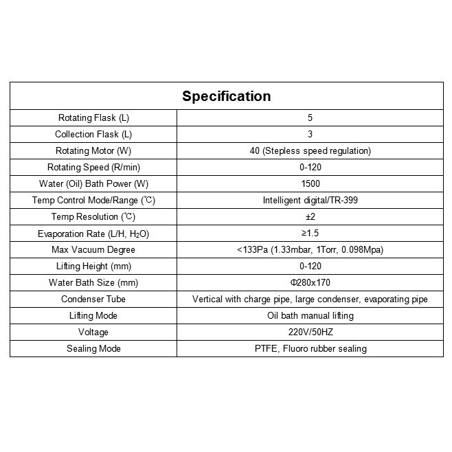 Thumbnail: Steam Distillation Equip Essential Oil Extraction Machine (Free Shiping)
