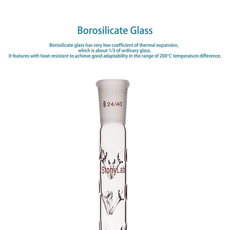 Thumbnail: 24/40 Glass Fractional Vigreux Distillation Column with Indentations