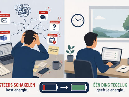 Illustratie die laat zien dat steeds schakelen tussen taken meer energie kost dan ongestoord werken.