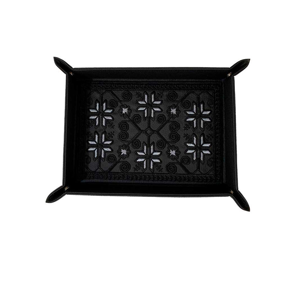 Thumbnail: EMBROIDERED COIN TRAY