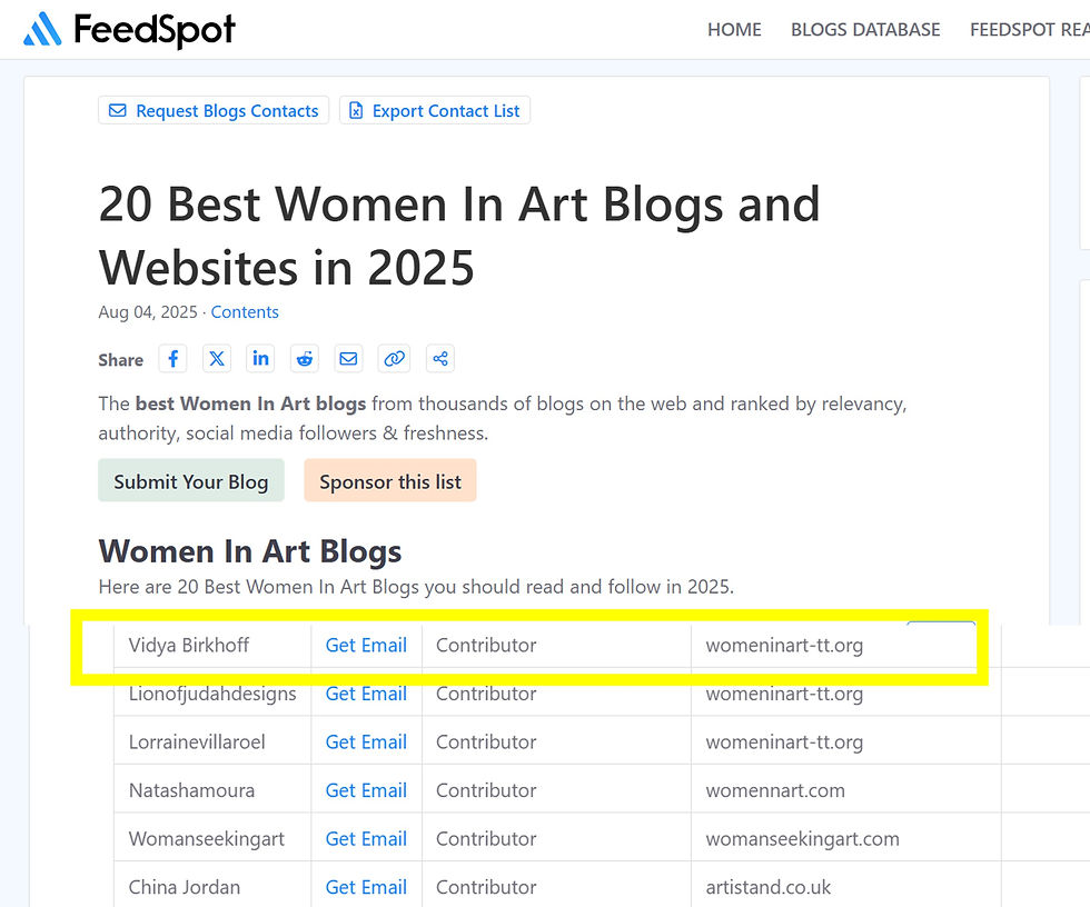 Proud moment - seeing my name listed among the voices shaping the story of Women in Art