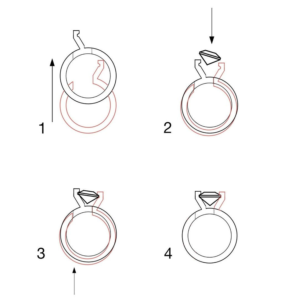 Thumbnail: AssemBLING