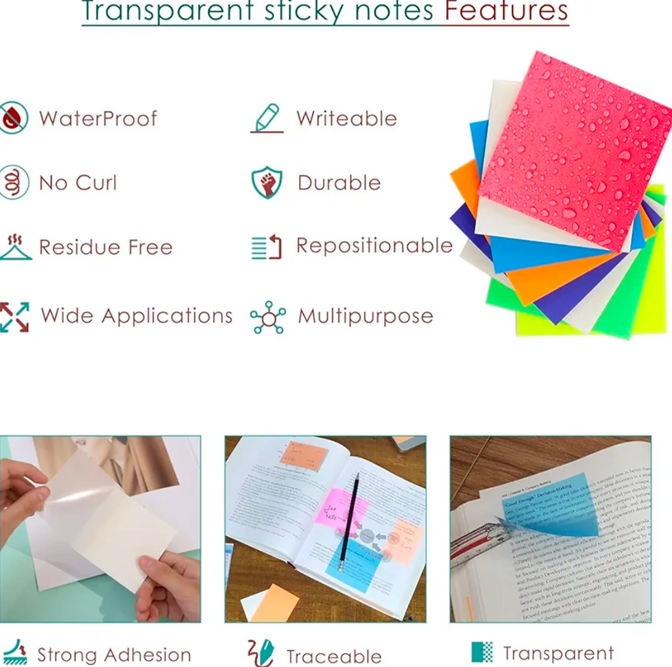 Thumbnail: Sticky Notes Transparent - 76mm x 76mm - 50 Sheets