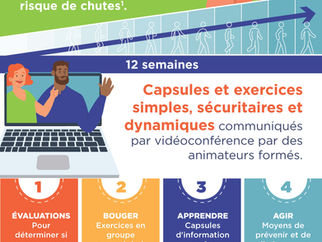 Marche vers le futur: programme sur 12 semaines à partir du 19 septembre