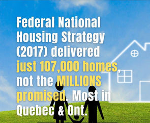 ਸੀਐਮਐਚਸੀ ਰਾਸ਼ਟਰੀ ਰਿਹਾਇਸ਼ ਯੋਜਨਾ ਦਾ ਘਾਣ