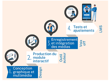 Visuel conception_edited.png