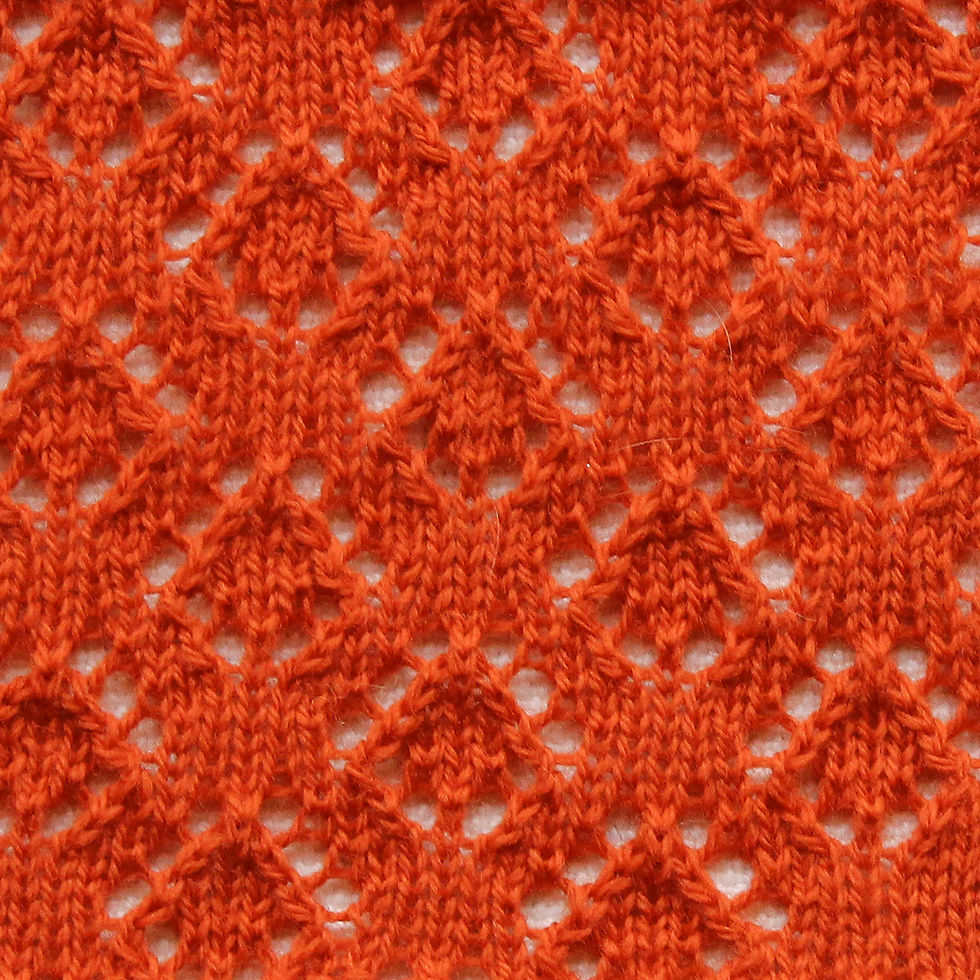 Thumbnail: KNITTING PATTERN: 7 lace patterns for face cloth. Learn lace knitting. Tutorial