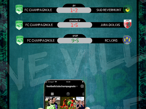 Résultats et Programmation