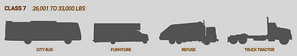 VehicleClassGraphic.png