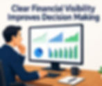 Man in a suit examines financial graphs on a monitor at a desk. Text: "Clear Financial Visibility Improves Decision Making." Office setting.