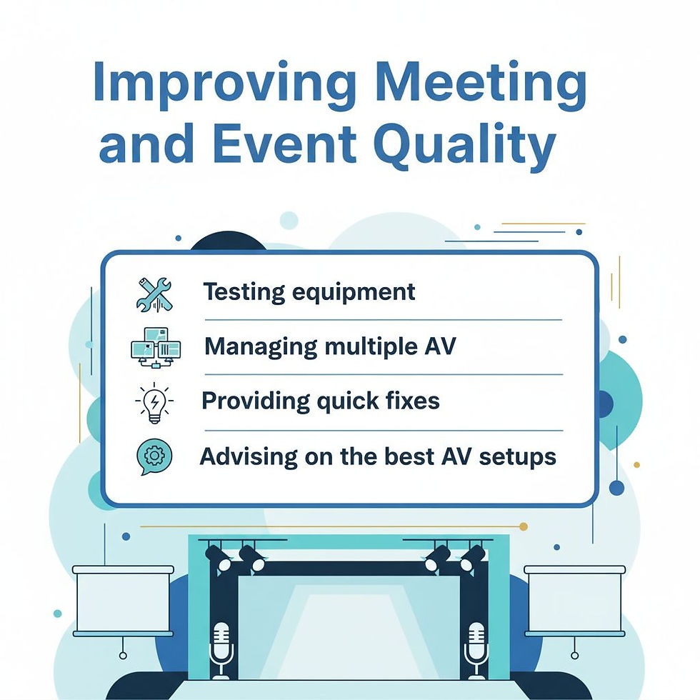 Text "Improving Meeting and Event Quality" with icons lists tasks like testing equipment and managing AV on a blue and white background.