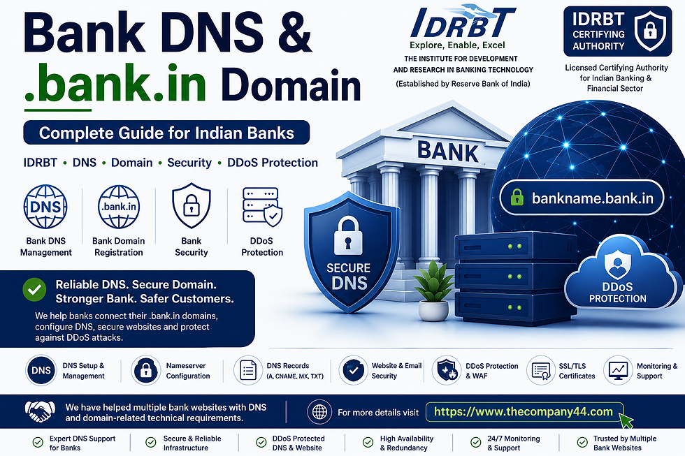 Bank DNS bank.in Domain